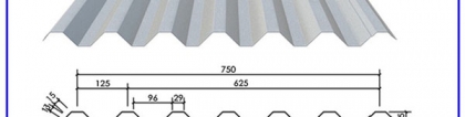 【钢承板厚度】钢承板常用厚度规格 如何正确选择钢承板厚度
